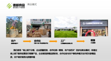 厚植沃土|農創大賽半決賽項目展播（三） 食用農產品批發創新實踐